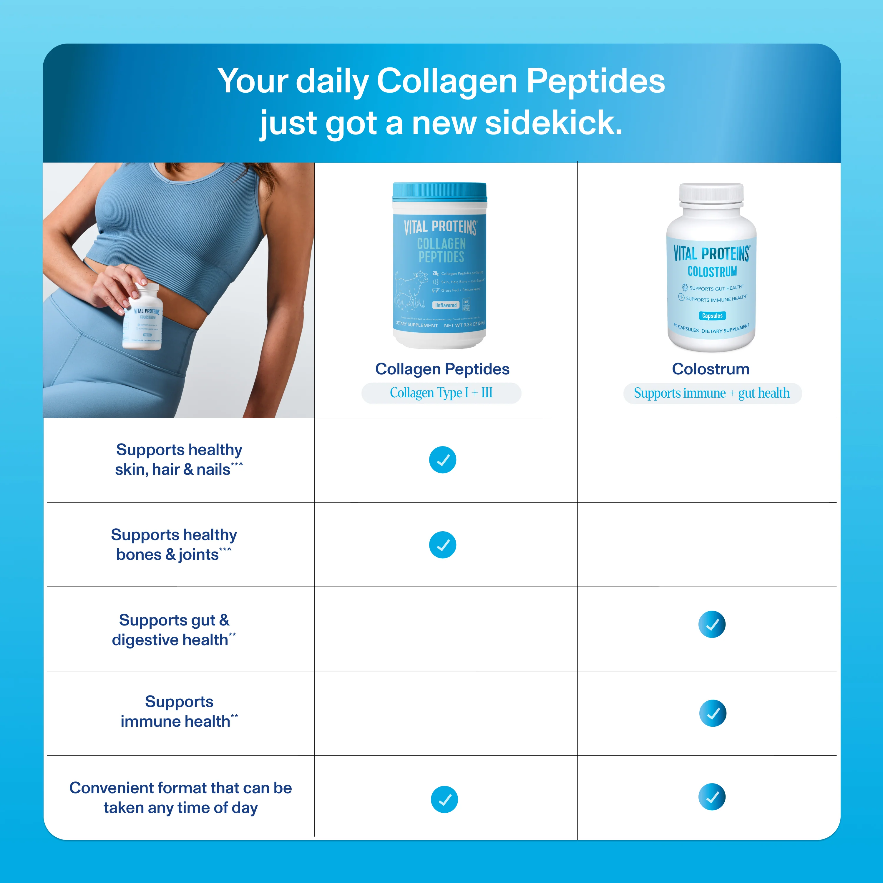 Colostrum - Image 3